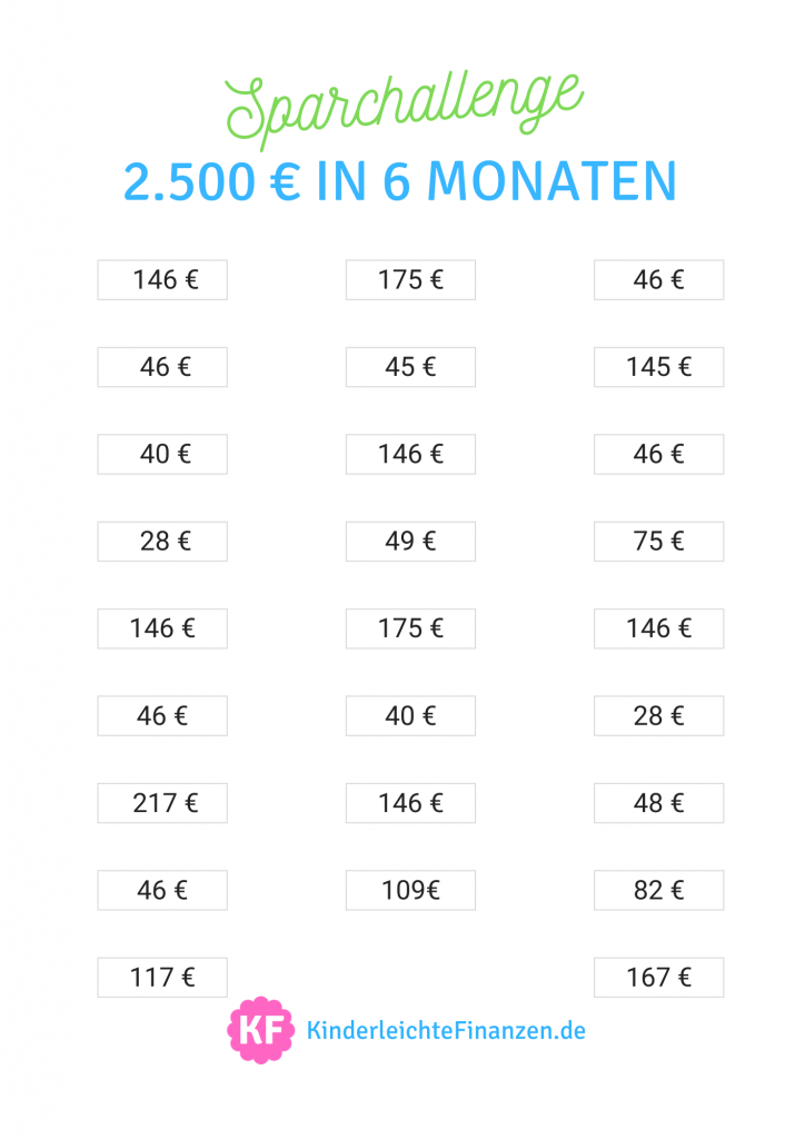 Sparchallenge-2.500-Euro-in-6-Monaten-4