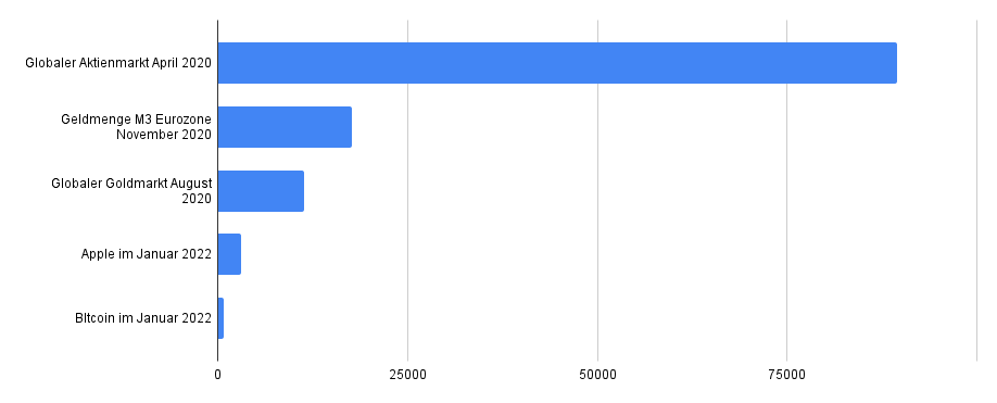 chart (1)