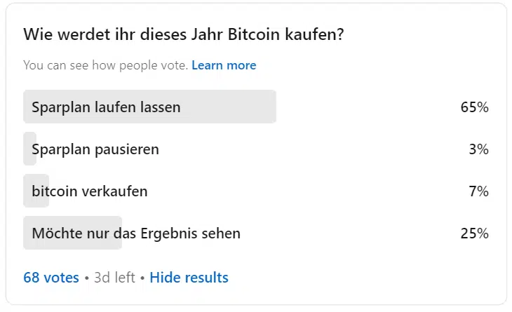 Bitcoin Umfrage